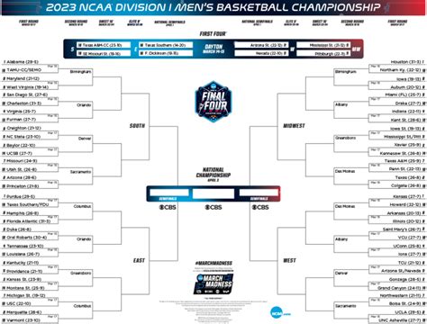 play in games ncaa tournament